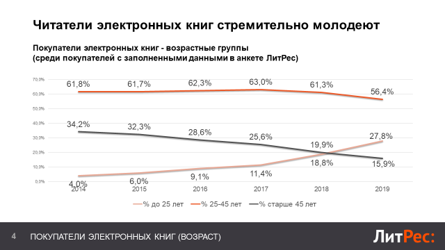 рисунок 2.png рисунок 2.png
